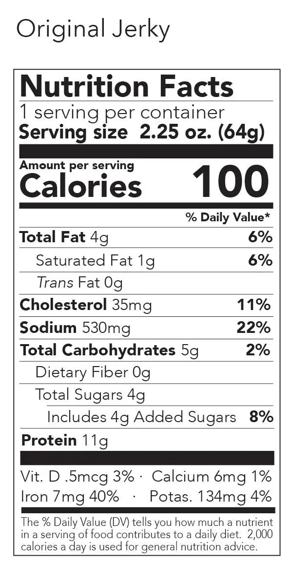 3108296_largewebp — Trend Oasis