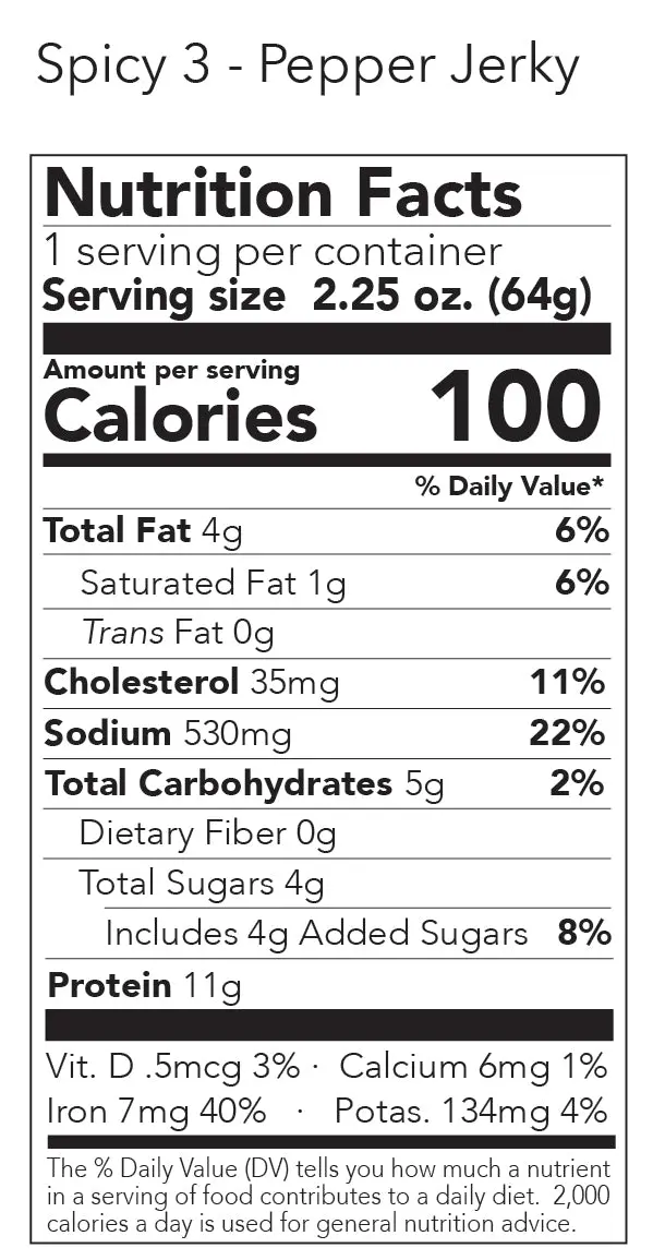 3108297_largewebp — Trend Oasis