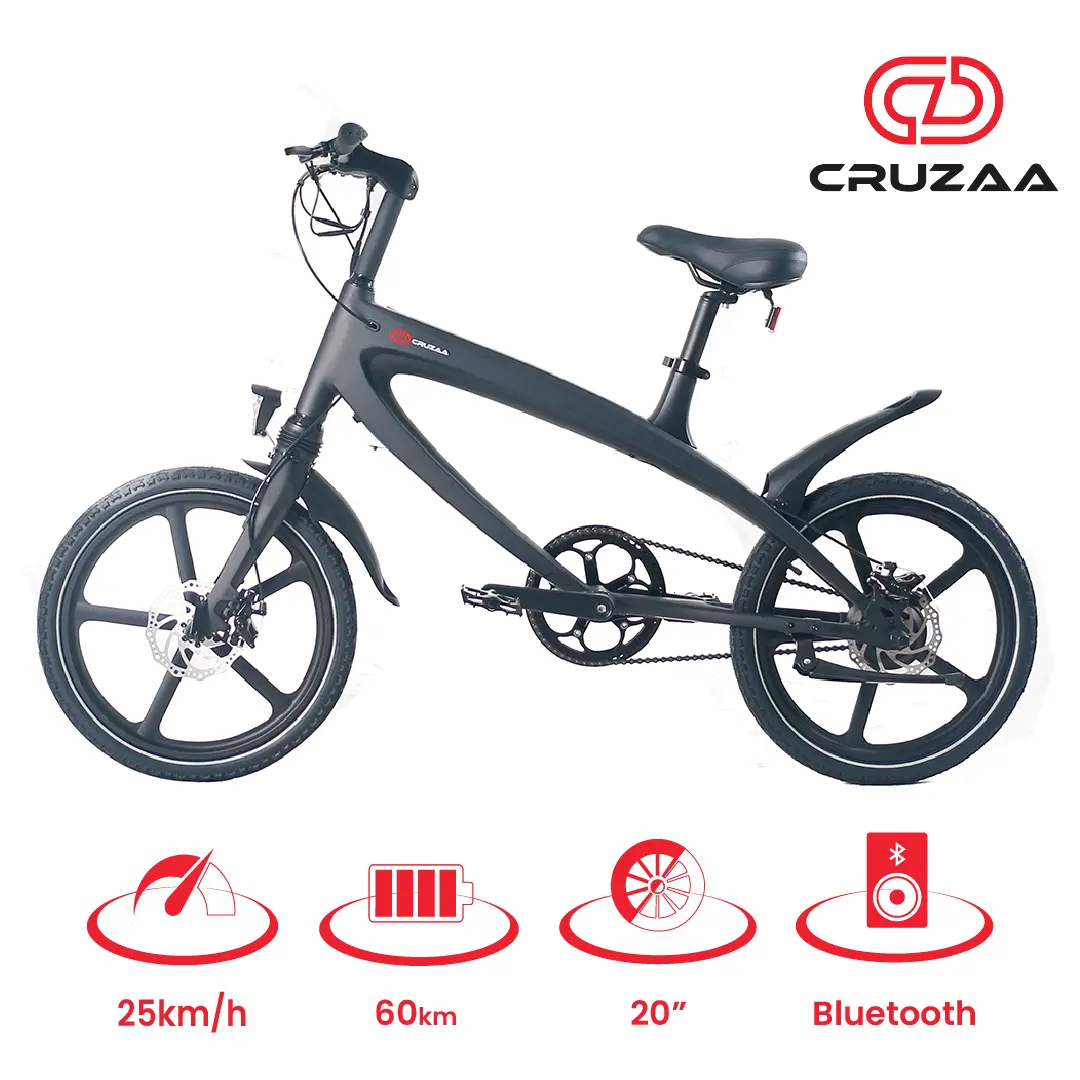 ebike designs for creoate png-02.png — Trend Oasis